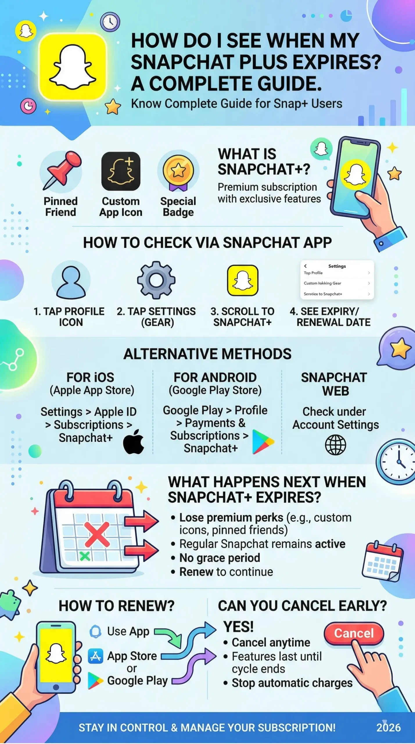 How Do I See When My Snapchat Plus Will Expire