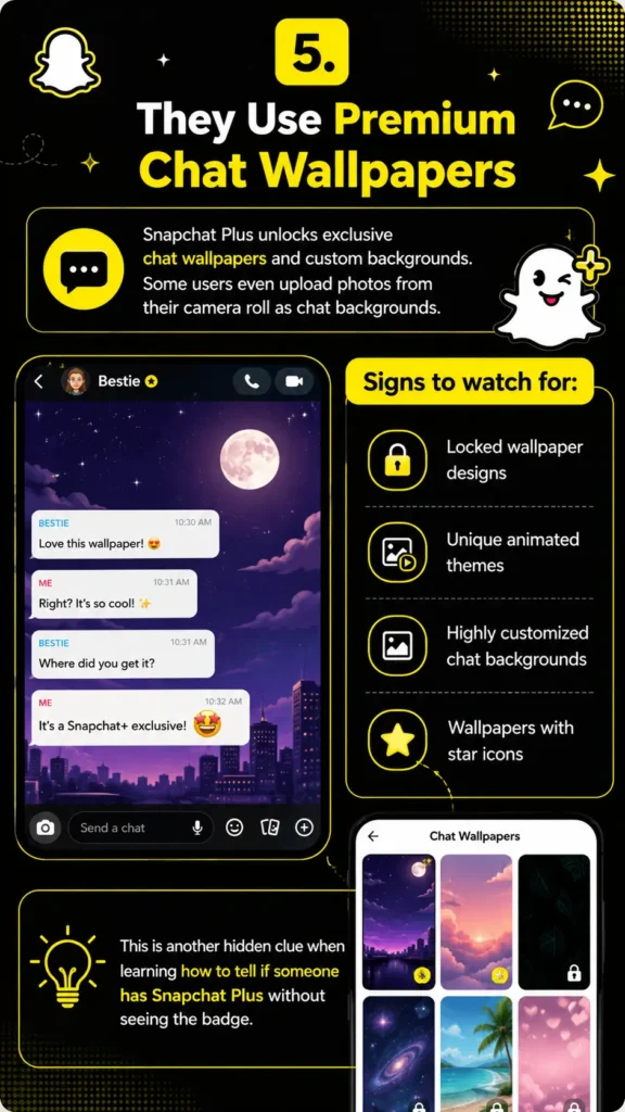 They Use Premium Chat Wallpapers