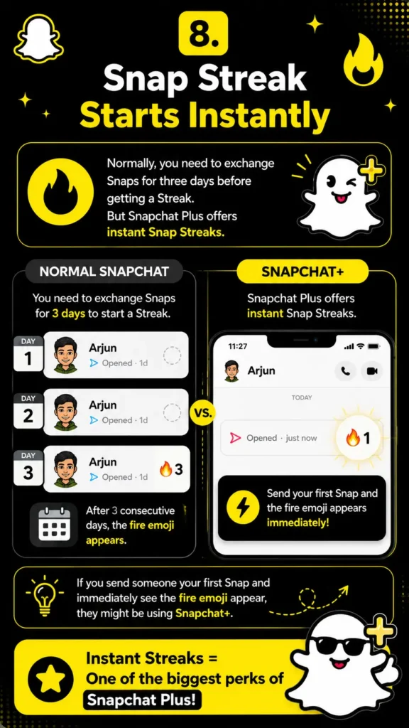Snap Streak Starts Instantly